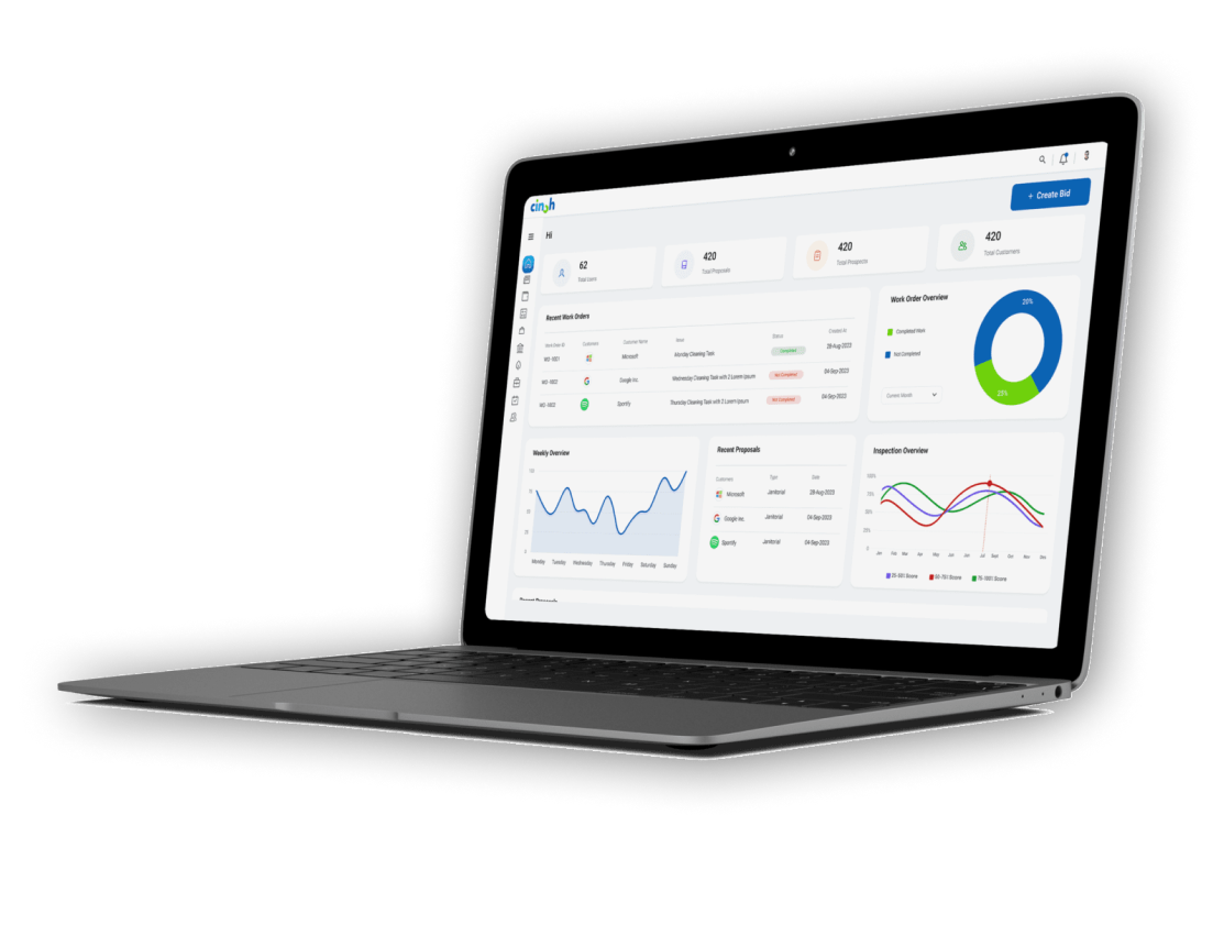Cinch Janitorial Software user-friendly platform